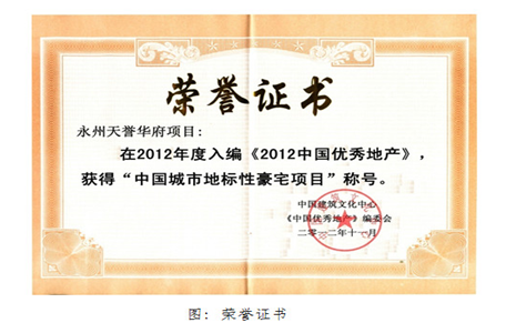 集团荣誉 暂无图片
